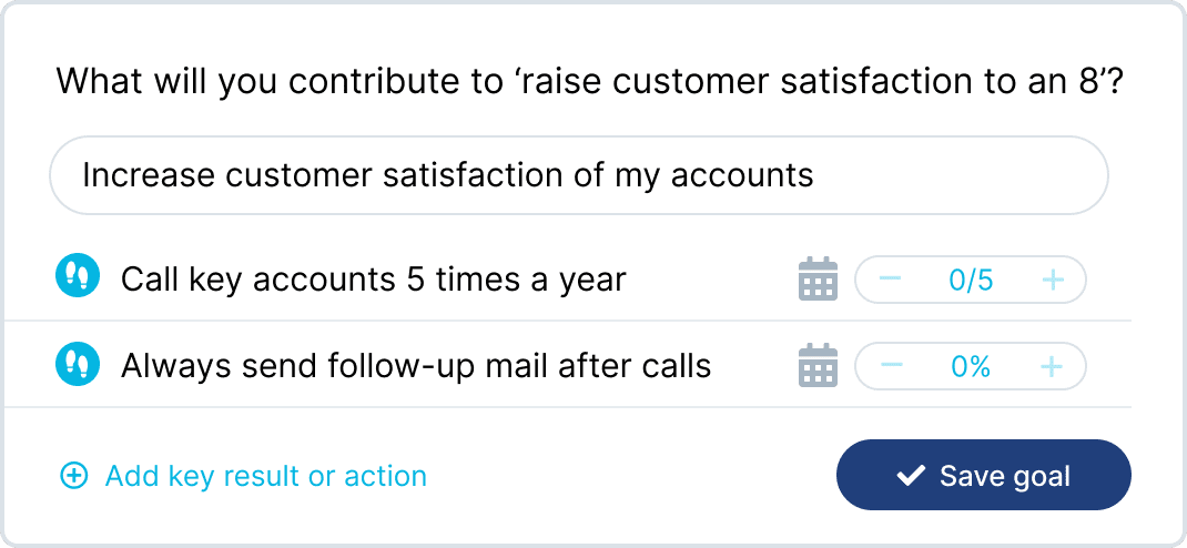 Alignment-with-organisational-goals