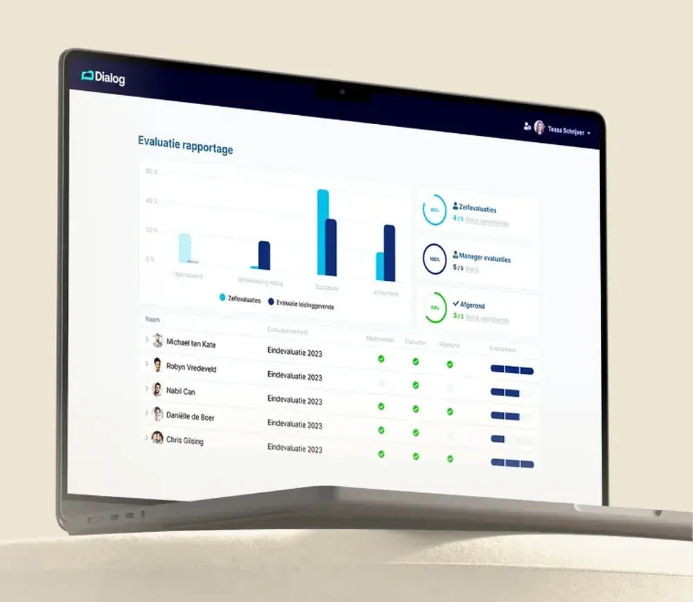 Laptop met de evaluatierapportage van Dialog Performance: zelfevaluaties en evaluaties door leidinggevenden per medewerker