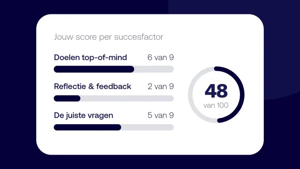 Hoe effectief is jouw HR-cyclus?
