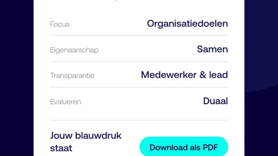 Ontwerp je nieuwe HR-cyclus