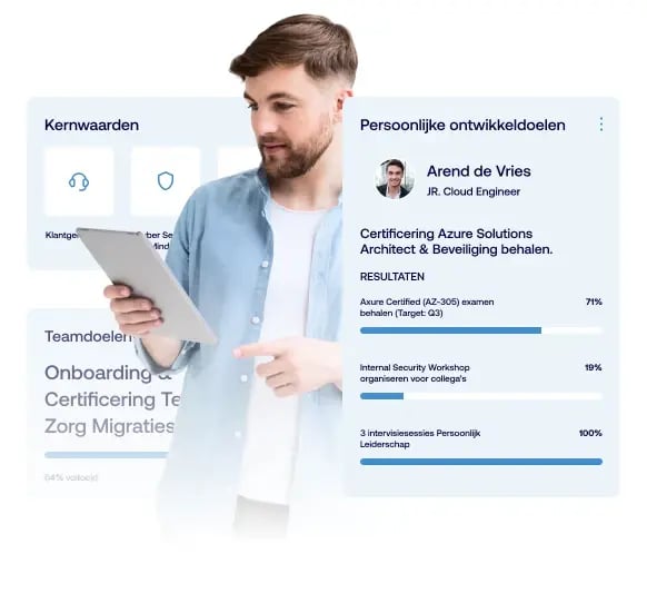 Een medewerker met een tablet, naast de kernwaarden, teamdoelen en persoonlijke ontwikkeldoelen in Dialog