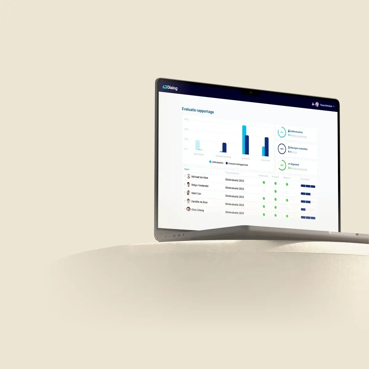 Het evaluatierapport van Dialog Performance op een laptop