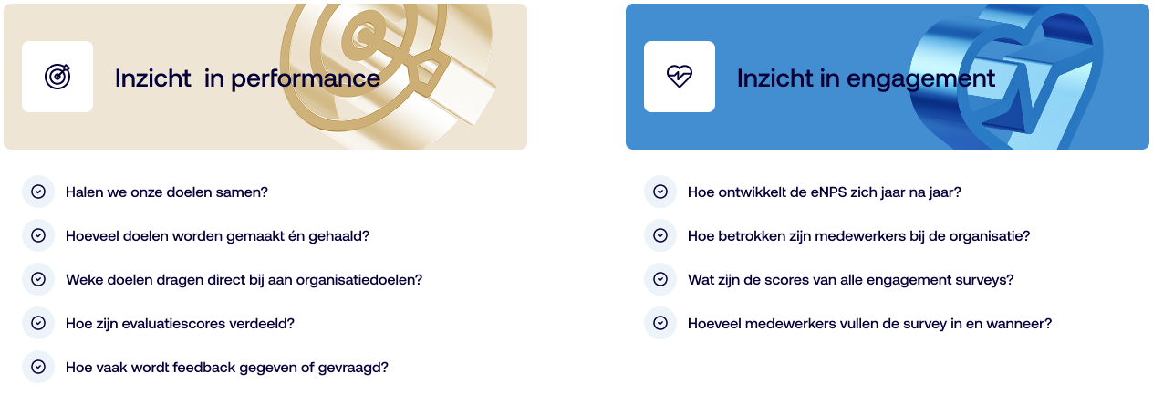 Bulletlists met vragen