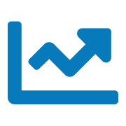 chart Verhoog performance met feedback