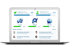 Engagement dashboard