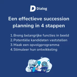 Een effectieve Succession planning in 4 stappen