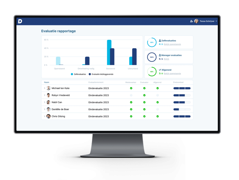 Dialog | Van administratief ‘moetje’ naar continue dialoog
